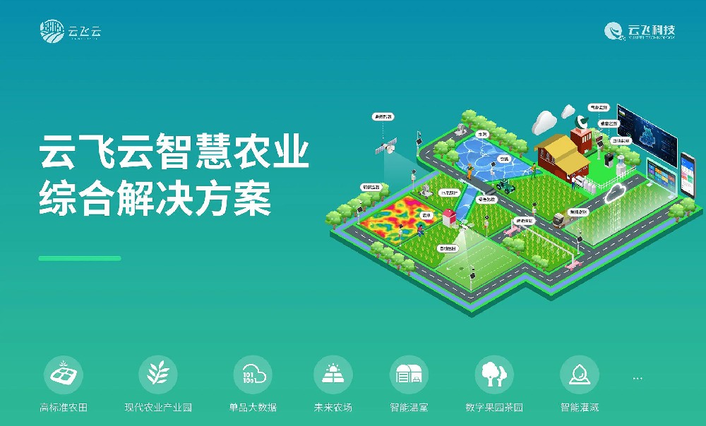 某农业科技公司官网建设项目（仿站案例）